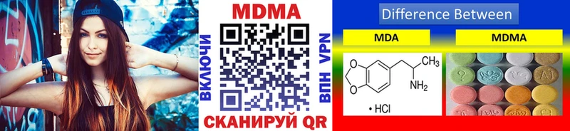 KRAKEN зеркало  купить наркотики сайты  Малмыж  MDMA Molly 